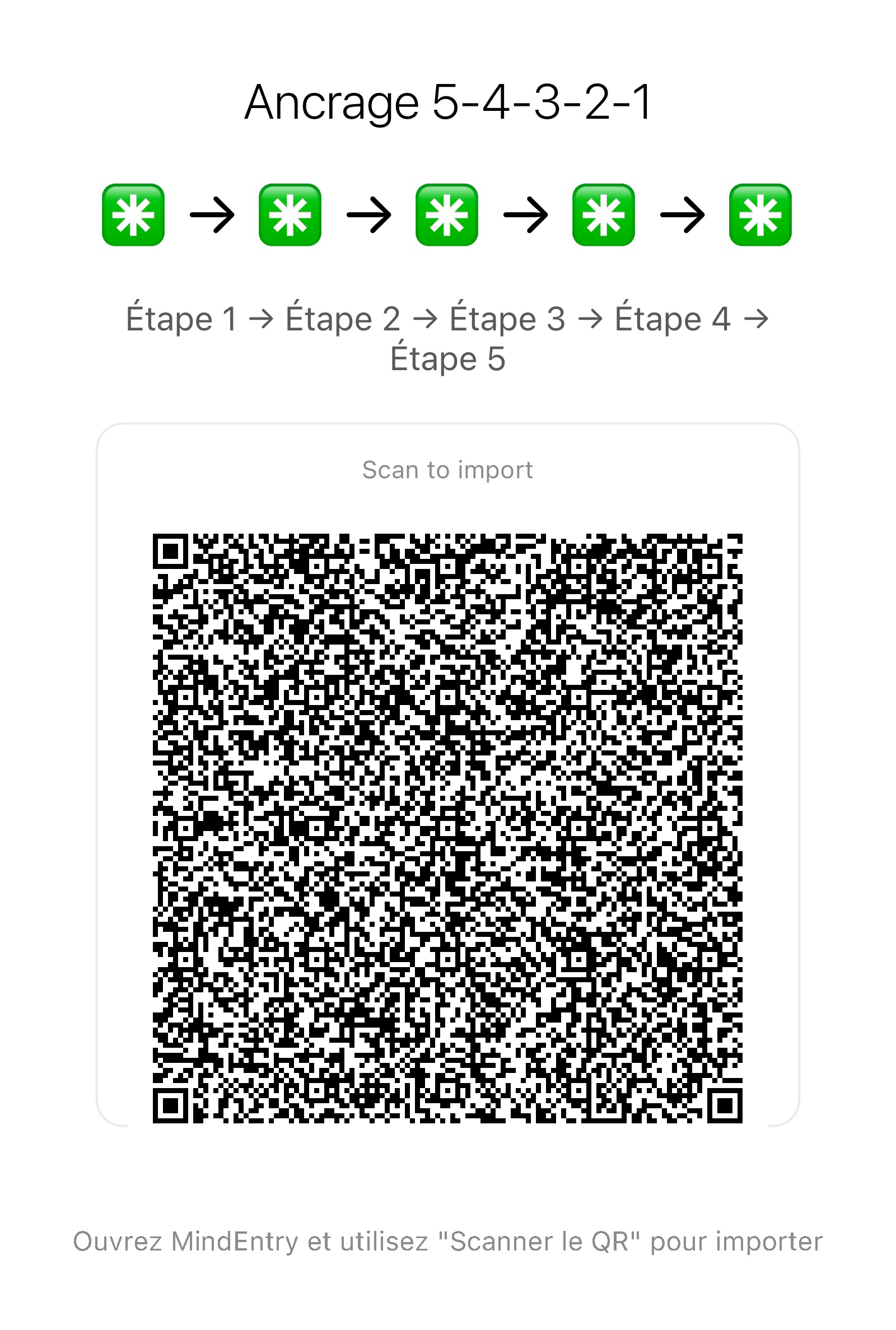 Code QR d’importation MindEntry pour l’ancrage 5-4-3-2-1