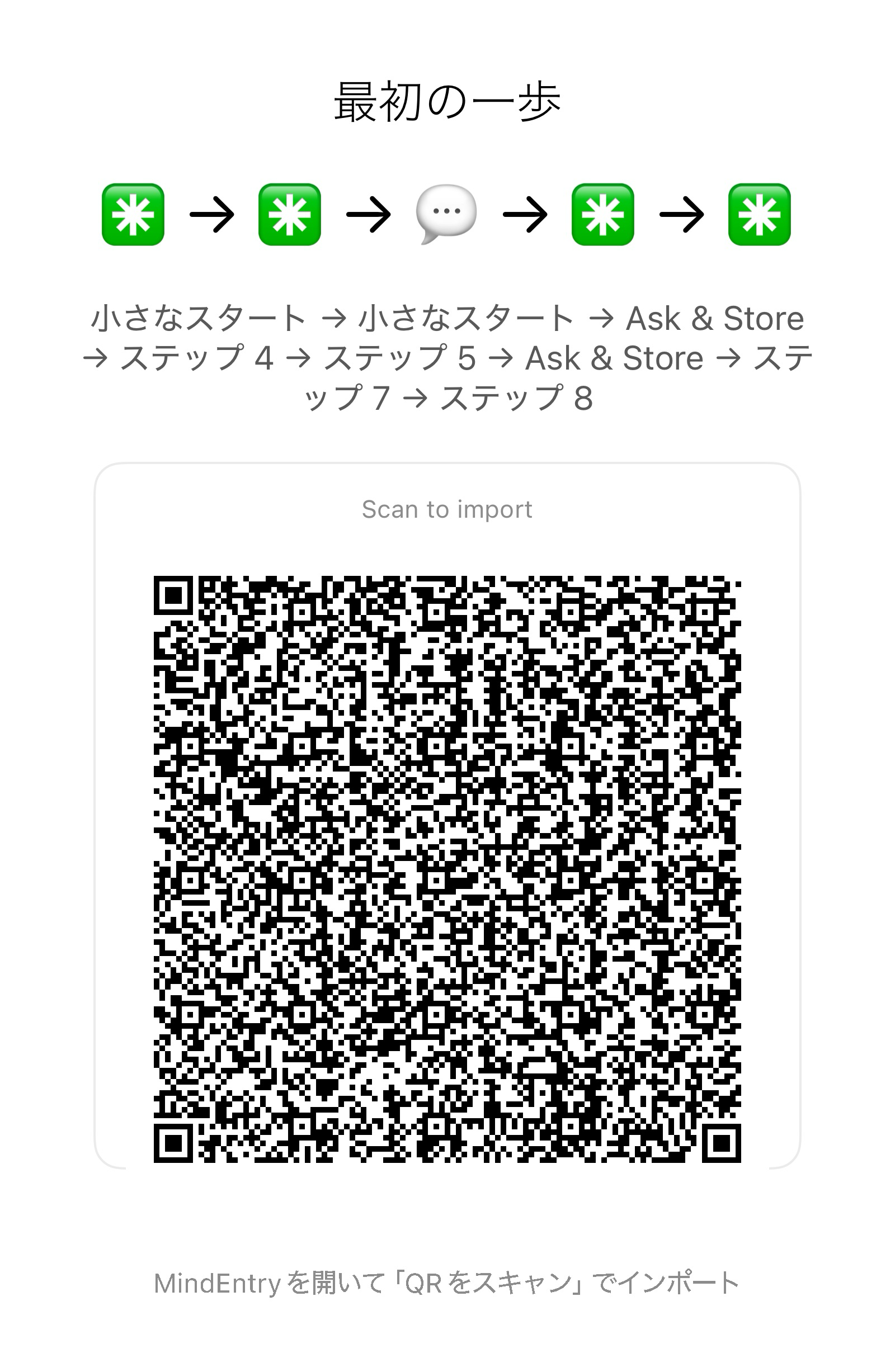 MindEntry Recipe QR Code