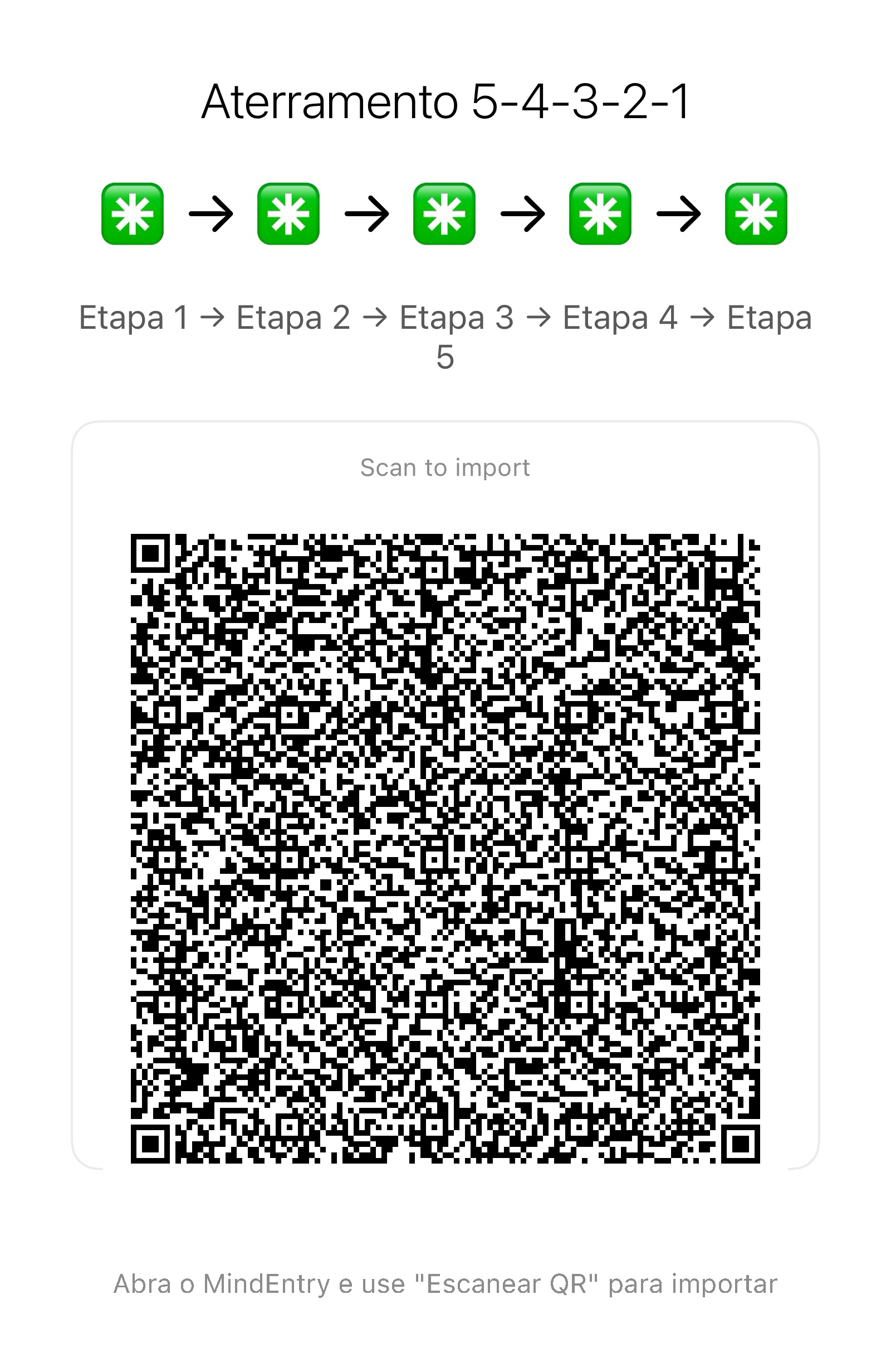 Código QR para importar o Aterramento 5-4-3-2-1 no MindEntry